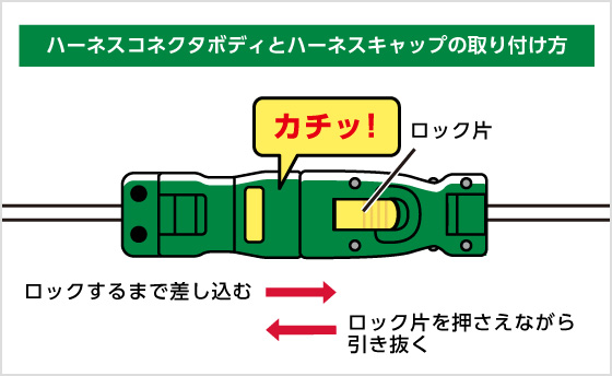 ハーネスコネクタボディとハーネスキャップの取り付け方 ハーネスコネクタボディとハーネスキャップの取り付け方