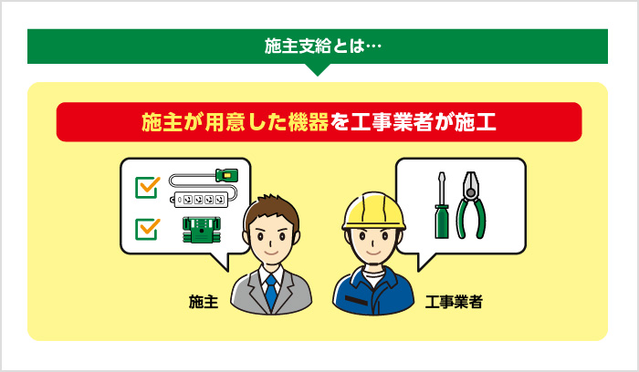 施主が機器を用意　工事業者が施工