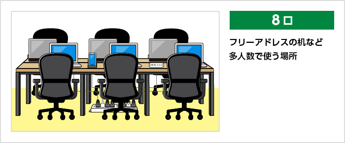 8口　フリーアドレスの机