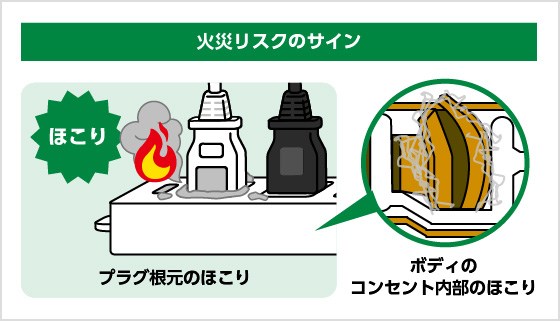 プラグ根元のほこり ボディのコンセント内部のほこり プラグ根元のほこり ボディのコンセント内部のほこり